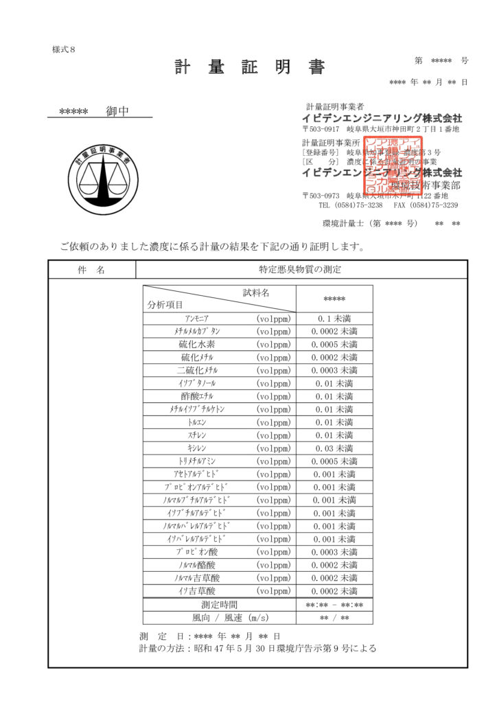 悪臭報告書