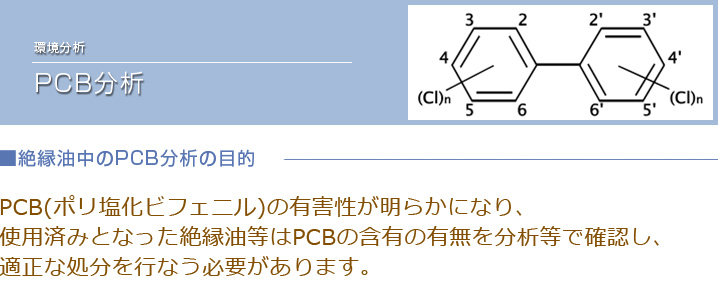 PCB_mokuteki