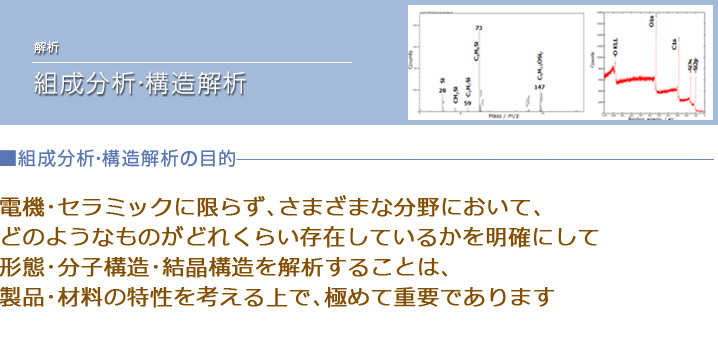 組成分析・構造解析の目的