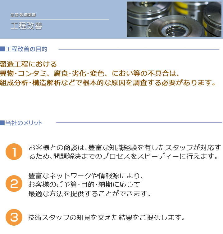 工程改善目的メリット