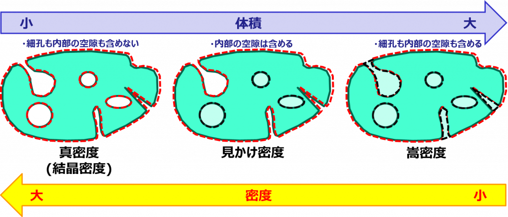 mitudonosyuruigotonoime-jizu