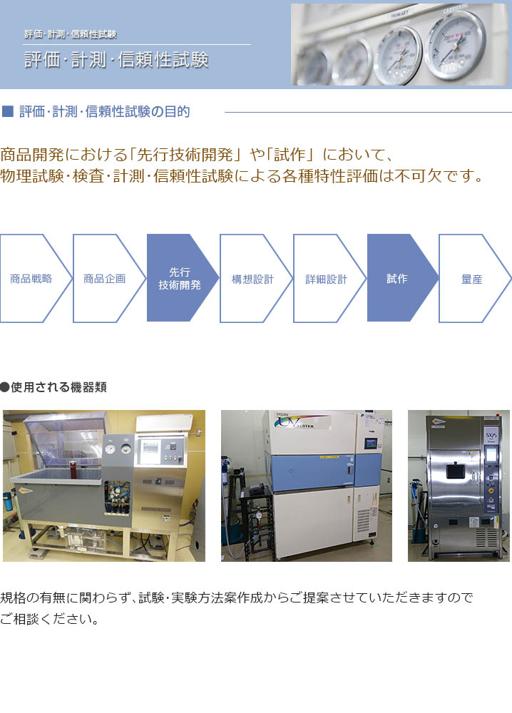 評価･計測･信頼性試験