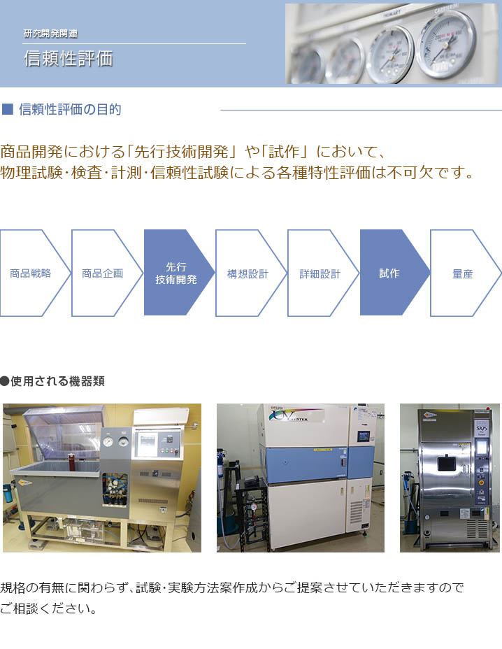 信頼性評価目的