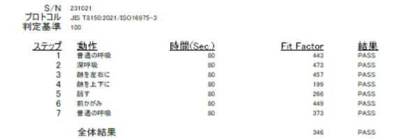 Fig.7 report example