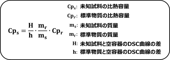DSCによる比熱容量測定の計算式