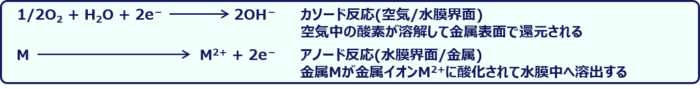 腐食反応は電気化学的な反応