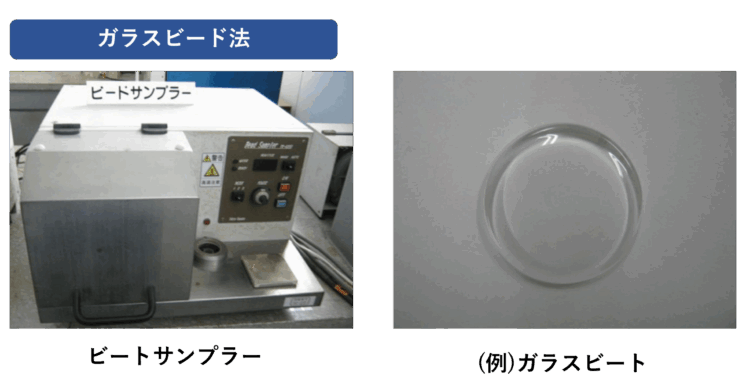 ガラスビード法