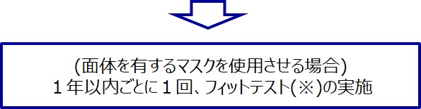 測定後の流れ3