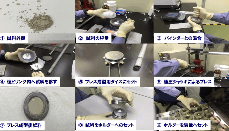 蛍光X線分析測定前処理